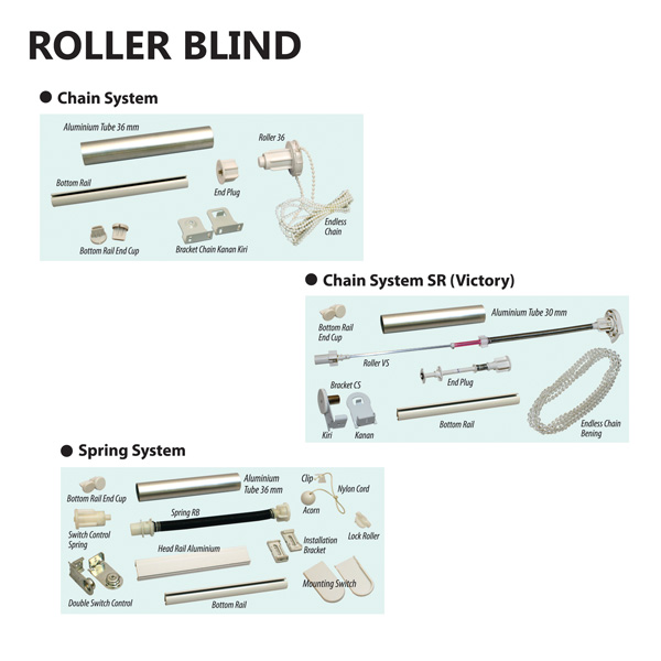 Roller Blind